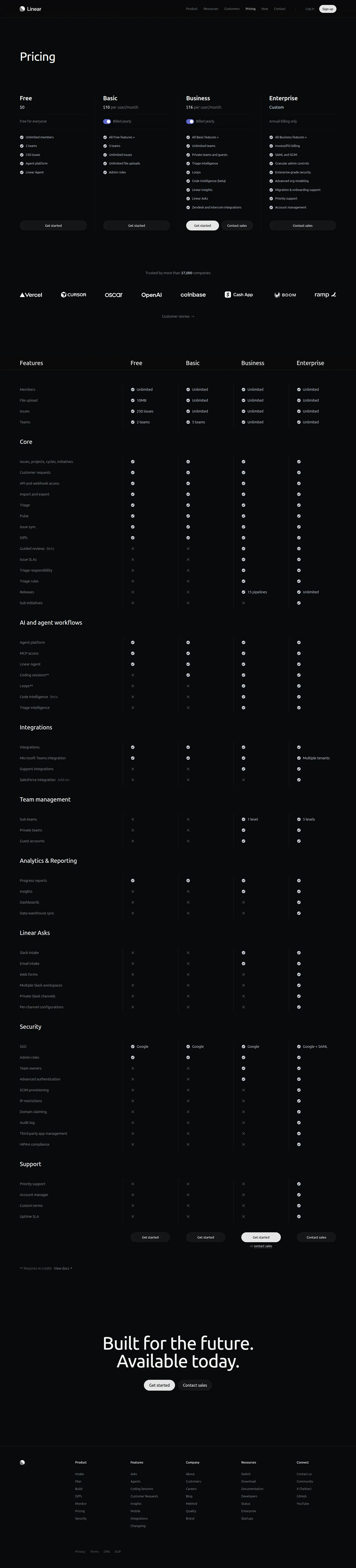 'Linear Agent automations' renamed 'Loops', added to AI-credit metering - Linear renamed the Business-tier "Linear Agent automations (beta)" feature to "L